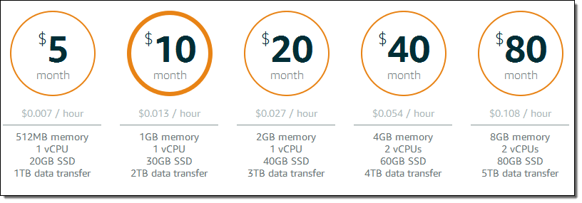 ls_pricing_dots_2