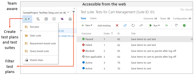 azure test plans